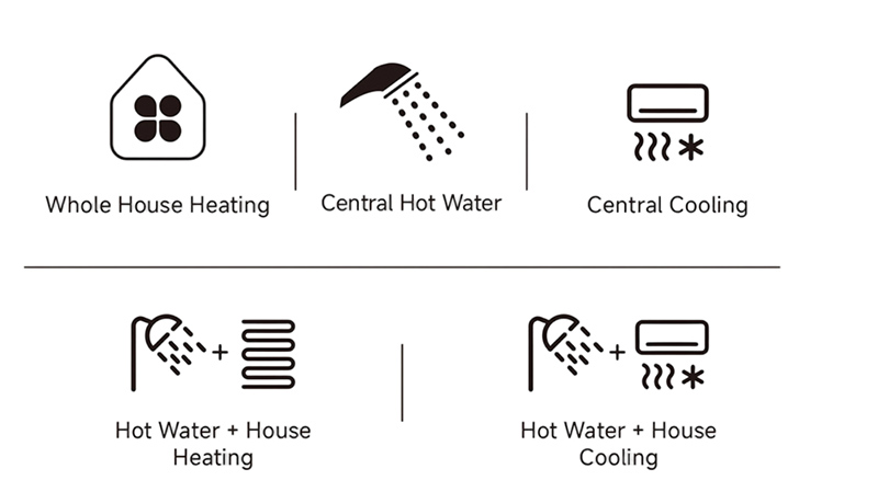 SPRSUN_affordable R290 heat pump_Greenergy_series-2 SPRSUN_bomba de calor R290 asequible_Greenergy_series-2
