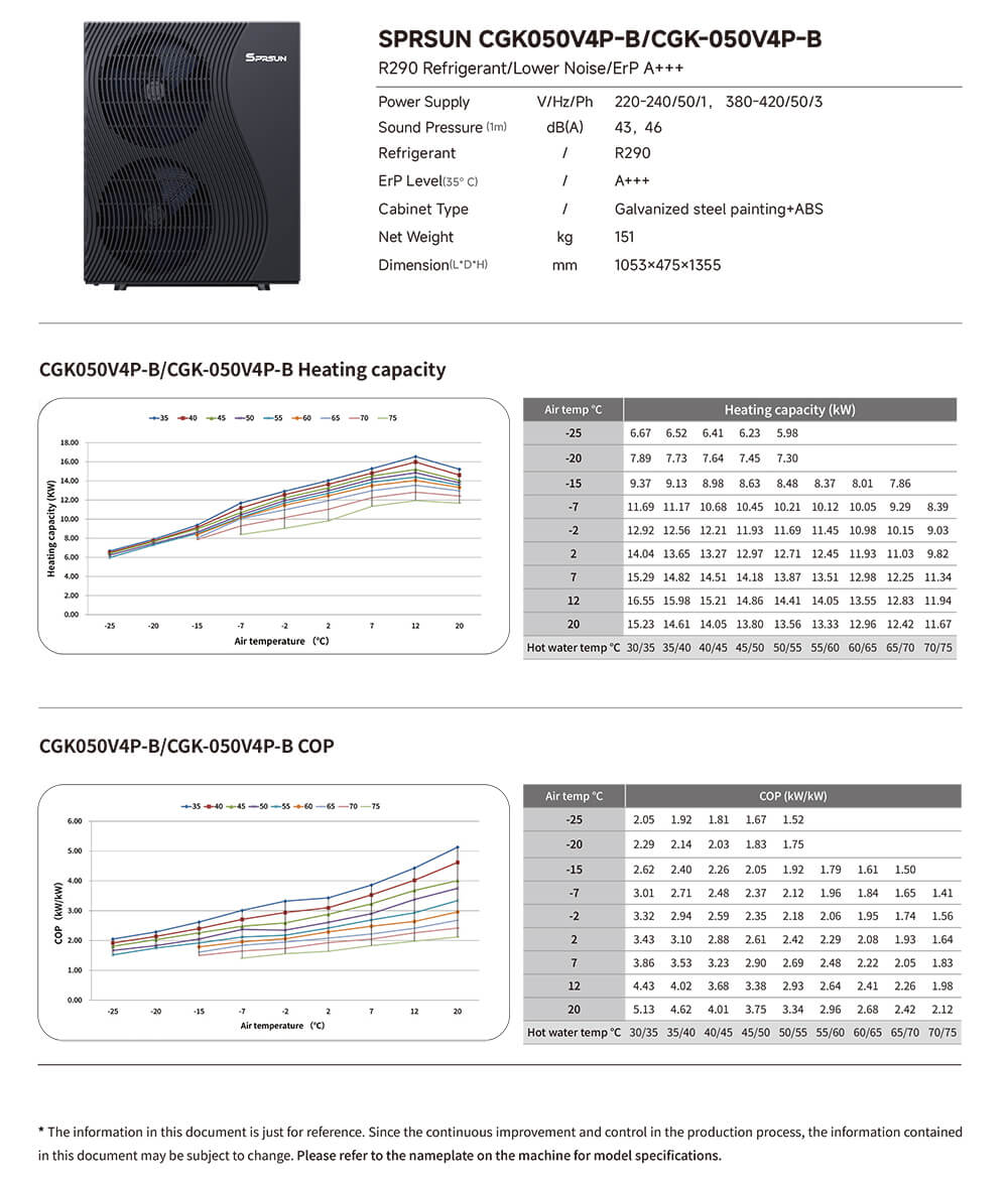 SPRSUN_R290 heat pump specification-4 SPRSUN_Especificación de la bomba de calor R290-4