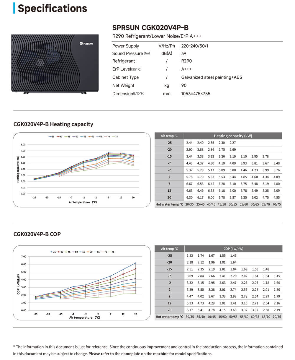 SPRSUN_R290 heat pump specification-1 SPRSUN_Especificación de la bomba de calor R290-1