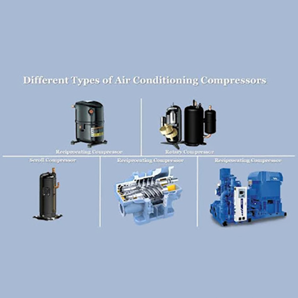 Diferentes tipos de compresores HVAC 