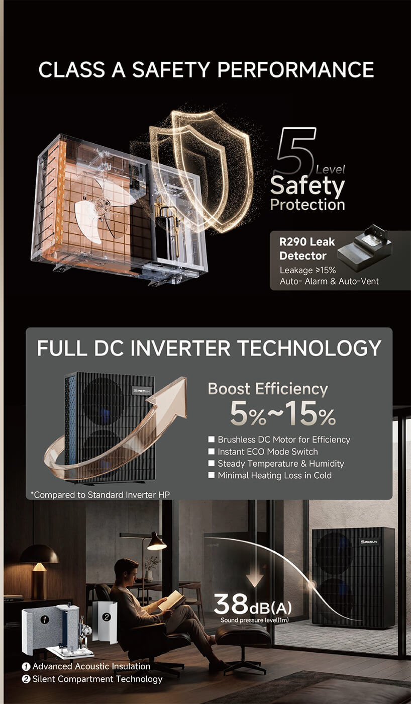 Bomba de calor multifuncional (GreenergyEvo)_Folleto-5