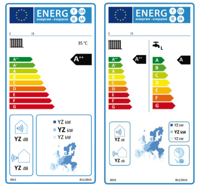 calificaci&oacute;n energ&eacute;tica