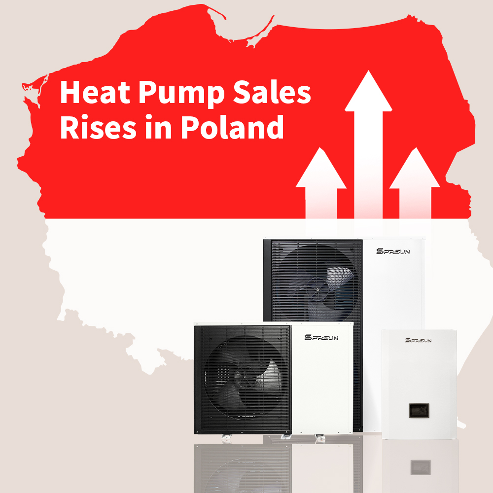 Aumentan las ventas de bombas de calor en Polonia