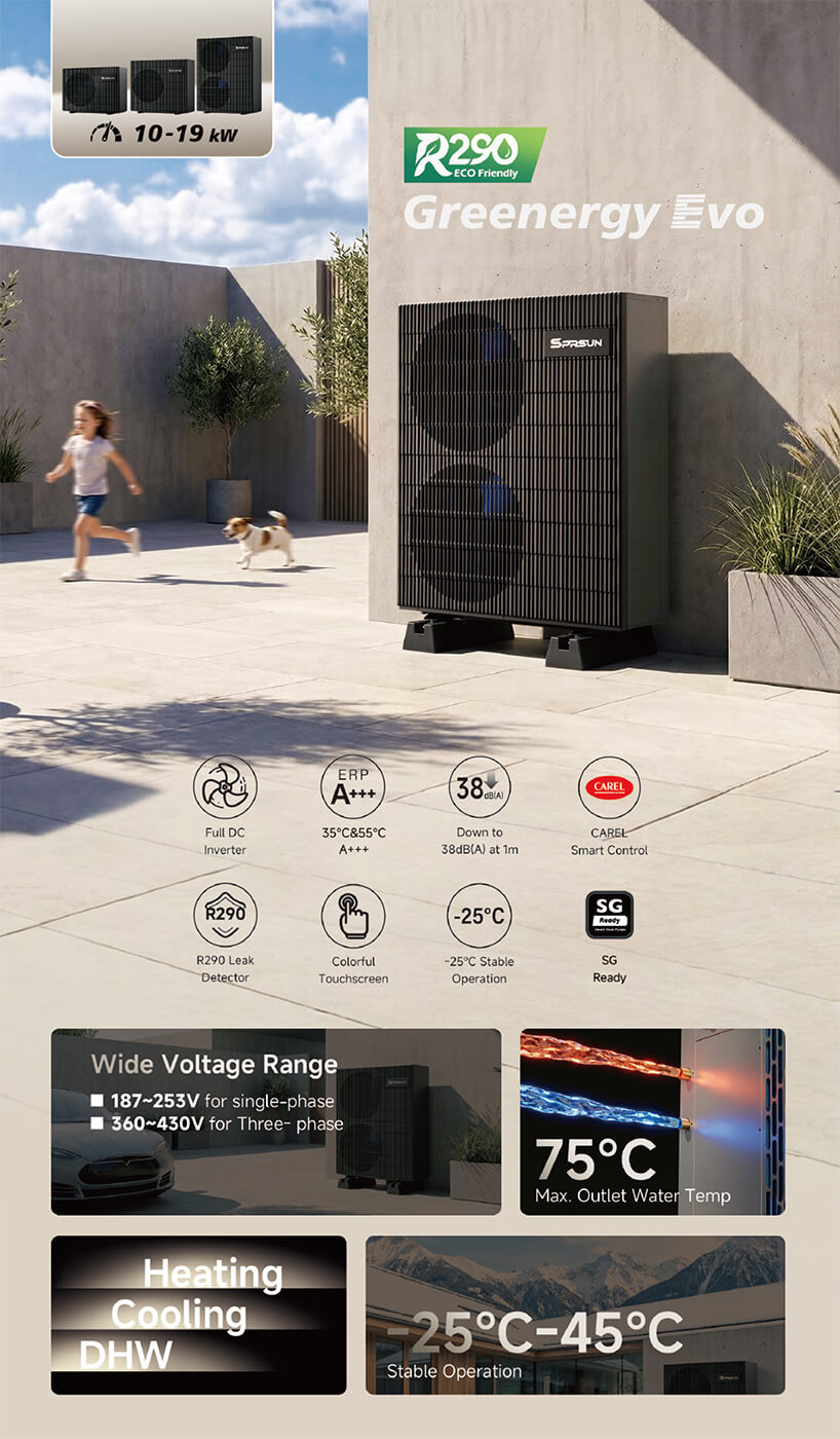 Bomba de calor multifuncional (GreenergyEvo)_Folleto-2 