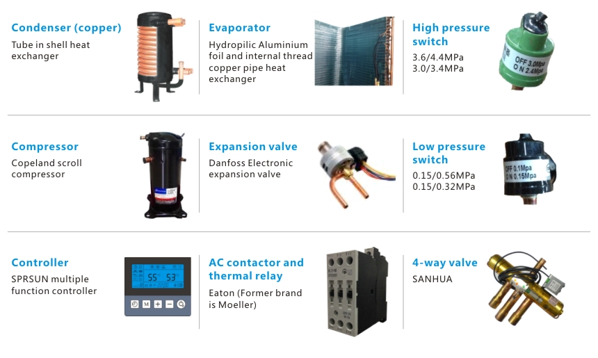 Materiales de calefacción y refrigeración con bomba de calor con fuente de aire