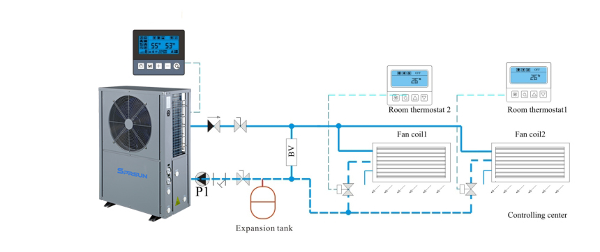 Diagrama de instalación de calefacción y refrigeración de bomba de calor con fuente de aire.