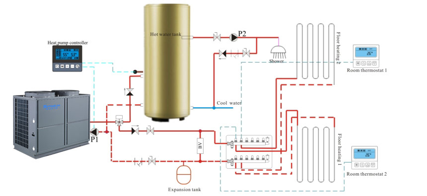 Diagrama de instalación del calentador de agua con bomba de calor 10P