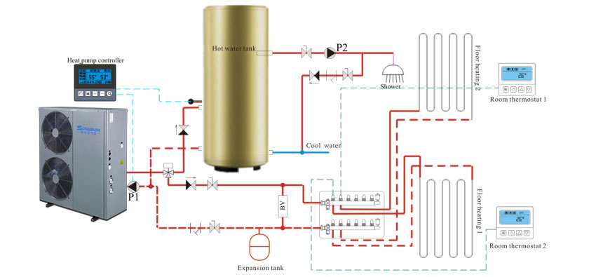 Diagrama de instalación de la bomba de calor aire-agua 5P