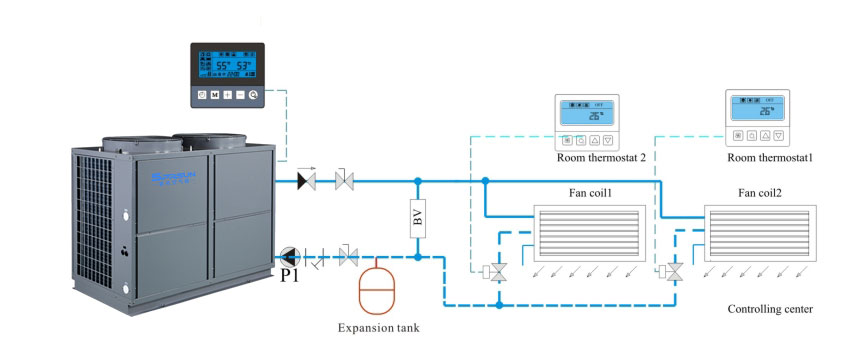 diagrama de instalación de la bomba de calefacción de aire