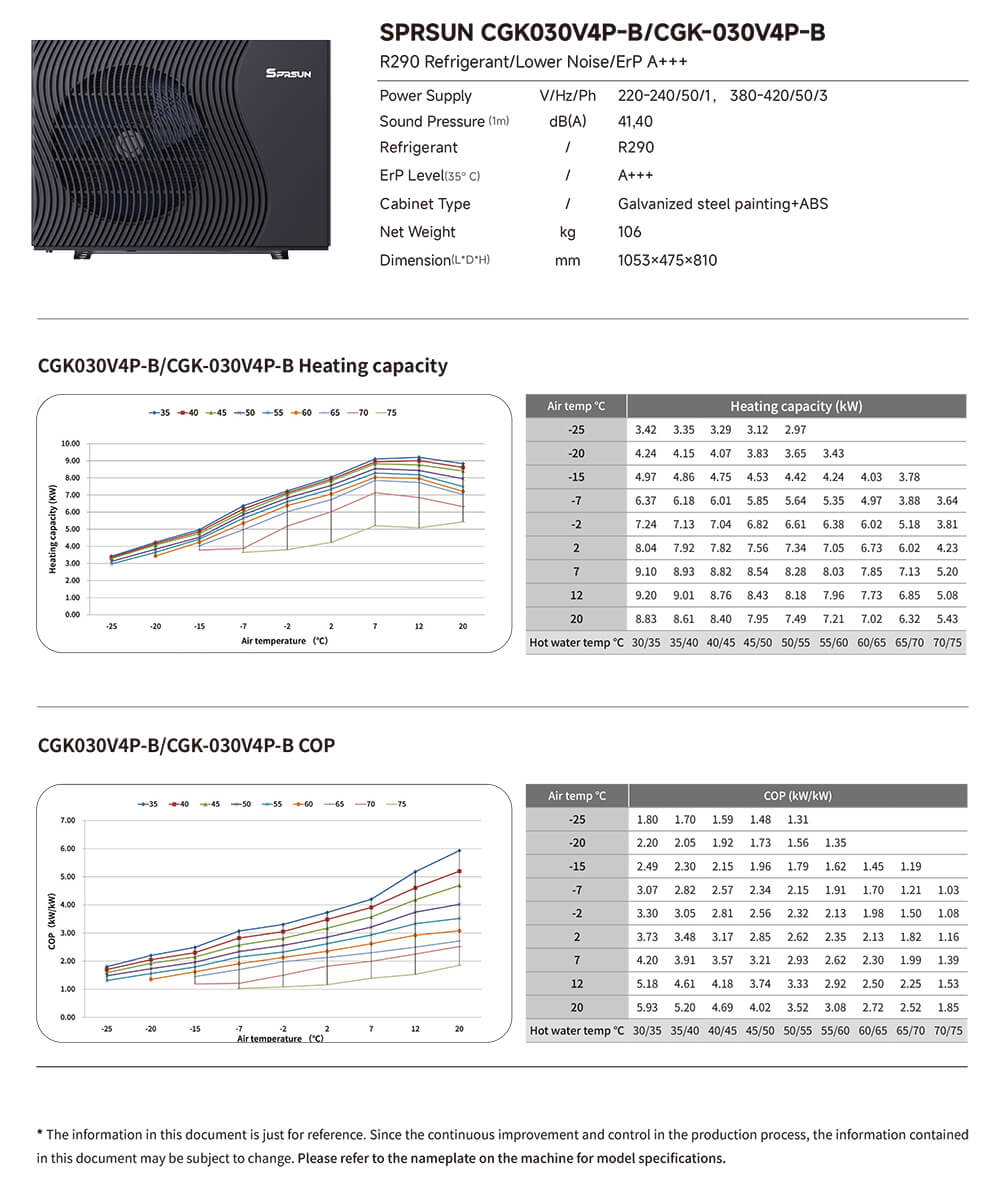 SPRSUN_R290 heat pump specification-2 SPRSUN_Especificación de la bomba de calor R290-2