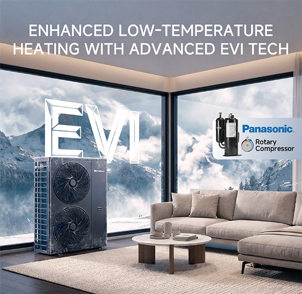 Bomba de Calor R32 EVI tech 