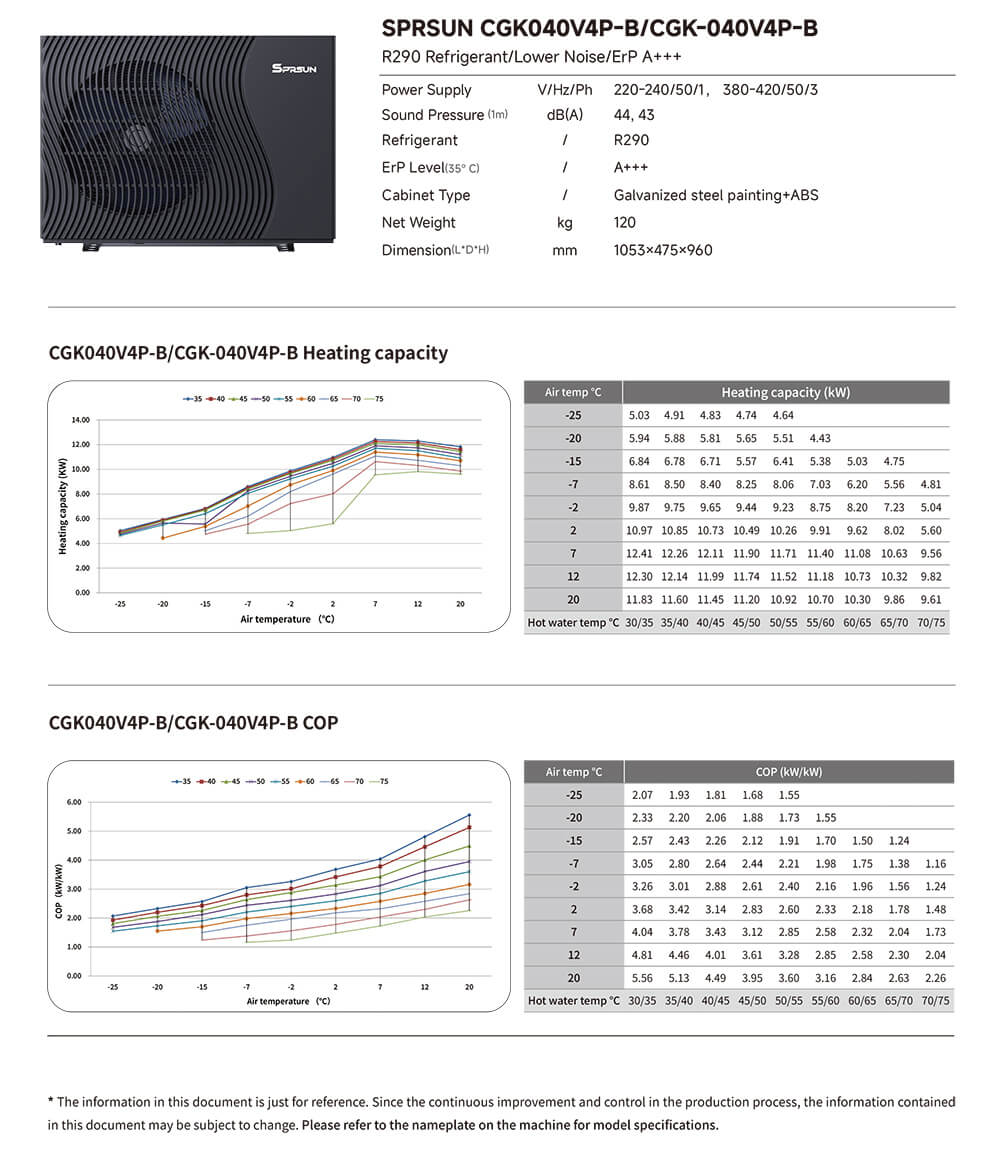SPRSUN_R290 heat pump specification-3 SPRSUN_Especificación de la bomba de calor R290-3
