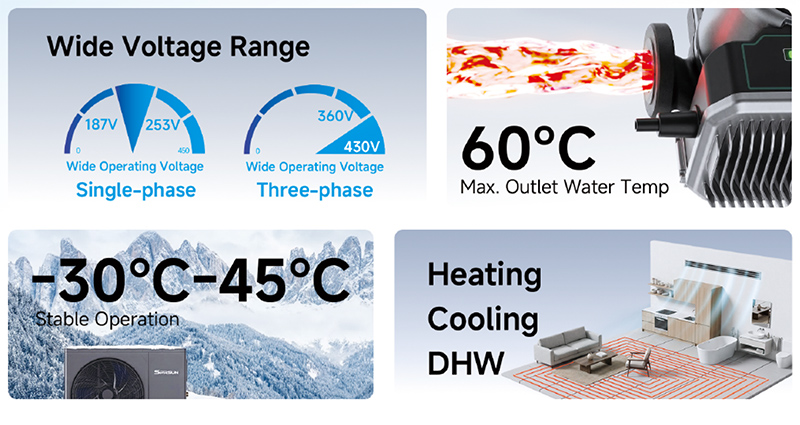 Bomba de Calor Multifuncional R32 (Clima Pure)